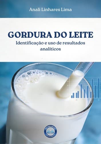 Gordura do leite