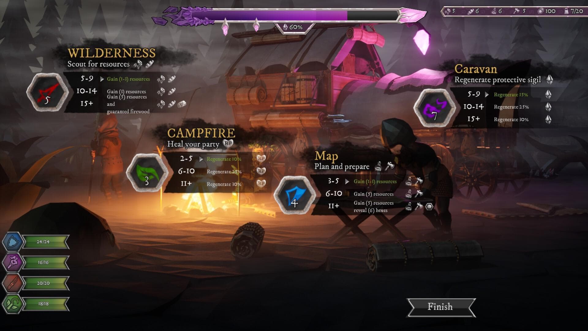 Sigilfarer: A Dice-Rolling Roguelite