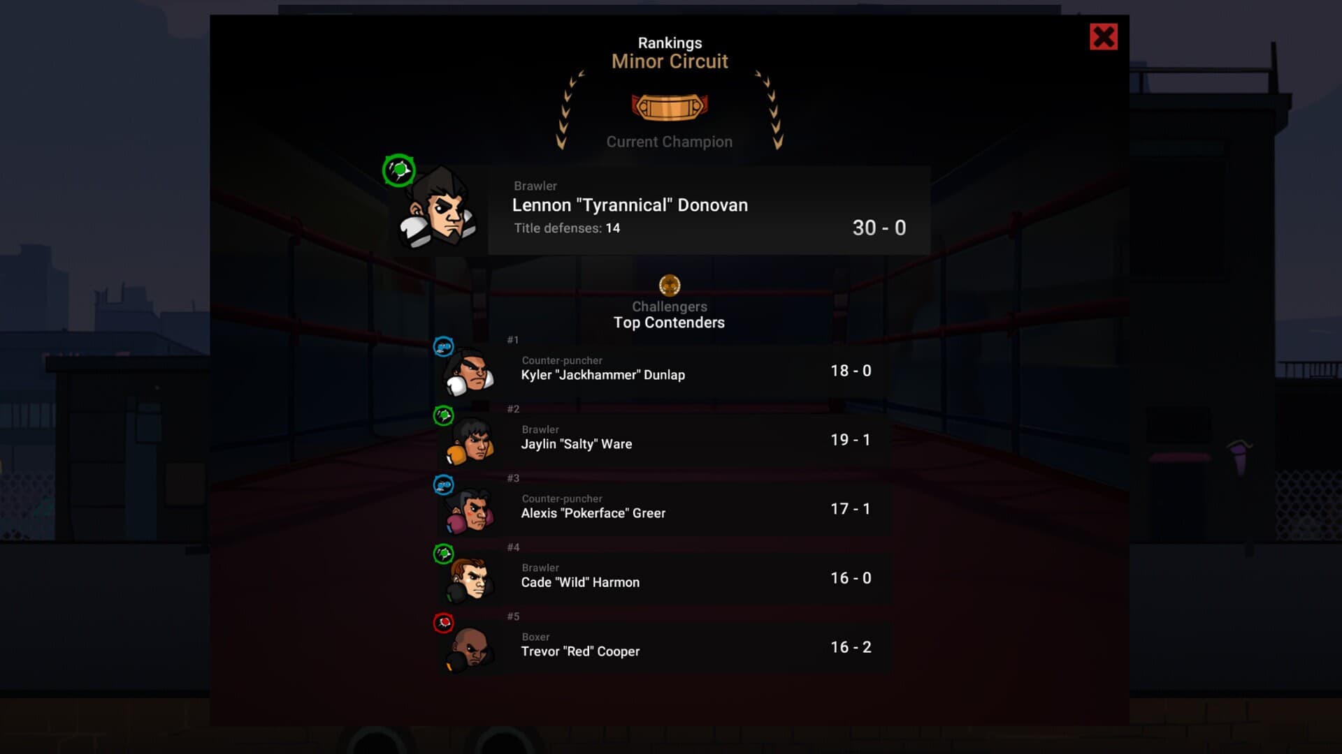 Boxing School 2